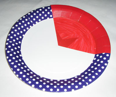 One section of a patterned paper plate is covered by a section of a plain paper plate to visually represent a fraction.