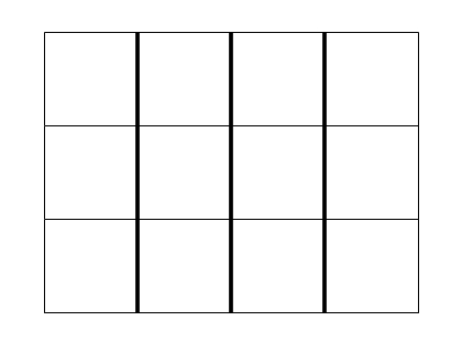 A blank rectangular three by four grid, emphasising the four columns.