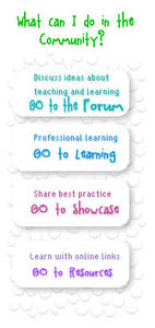 What can I do in the community?