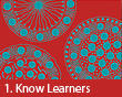 1. Know Learners