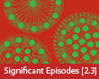Significant Episodes [2.3]