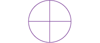 A circle divided into four equal parts.