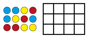 A total of twelve counters arranged in a 3 by 4 array next to a 3 by 4 blank grid.