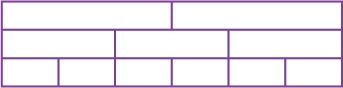 Rectangle divided into thirds horizontally. Top layer divided into halves vertically, second into thirds, last into sixths.
