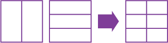 Two equally sized squares, first divided into halves vertically, second into thirds horizontally, then combined to show sixths.