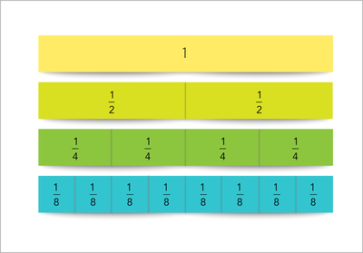 fraction strips 2