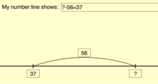 Number line showing 56 subtracted from an unknown point to reach the result of 37.
