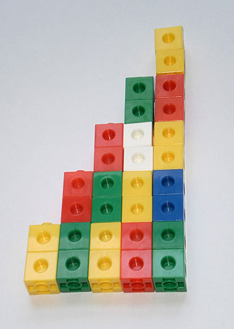 Adjacent columns of coloured cubes two, four, six, eight and ten cubes high, standing on a common base line.