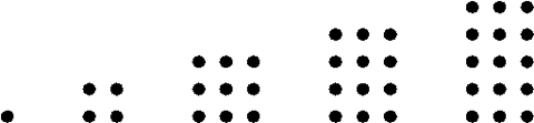 Five collections of dots: a single dot, a 2 by 2 square array, a 3 by 3 square array, a 3 by 4 array, a 3 by 5 array.