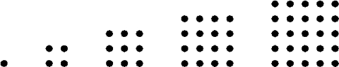 Five collections of dots: a single dot, a 2 by 2 square array, a 3 by 3 square array, a 4 by 4 square array, a 5 by 5 square array.