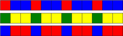 Three rows of twelve coloured squares. The first is red-blue-blue repeated; the second is green-yellow-yellow repeated; the third is blue-red-red repeated.