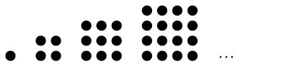 Four arrays of dots: a single dot, a square made of 4 dots (2 by 2), a square made of 9 dots (3 by 3) and a square made of 16 dots (4 by 4).