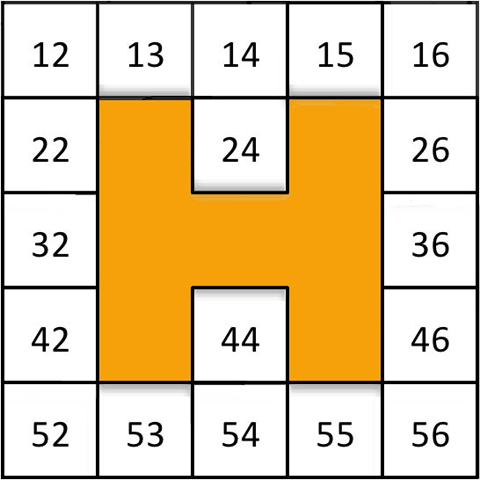 A 5 x 5 section of a hundred square with 7 numbers covered by an H shape.