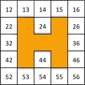A 5 x 5 section of a hundred square with 7 numbers covered by an H shape.