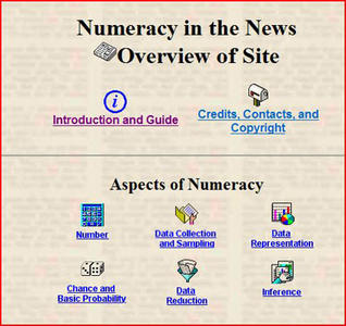 Overview of site showing the following topics: Number, Data Collection and Sampling, Data Representation, Chance and Basic Probability, Data Reduction and Inference.