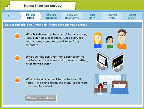 Lists the 3 possible topics: Which people use the Internet? What is the internet used for? And Where do people connect to the Internet?